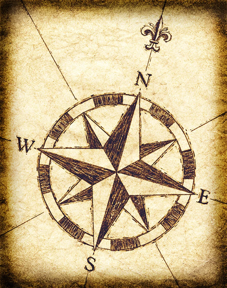 kompas van gerbo